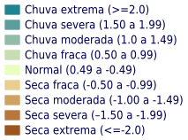 spi-escalas.png